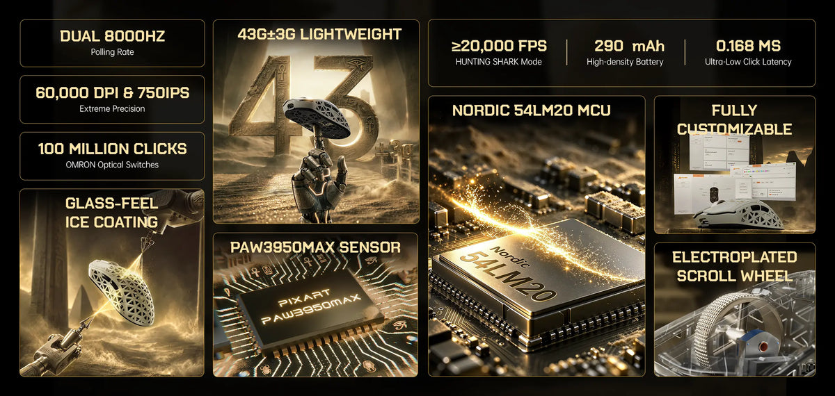 ATTACK SHARK R5 TURBO specifications: 8000Hz polling, 43g weight, PAW3950MAX sensor, 60000 DPI, 20000 FPS