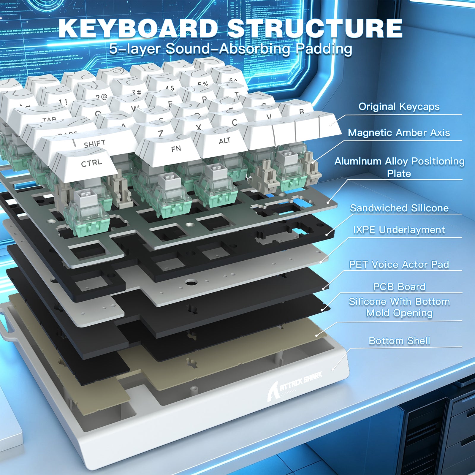 Clavier à interrupteur magnétique à une main ATTACK SHARK M36 HE