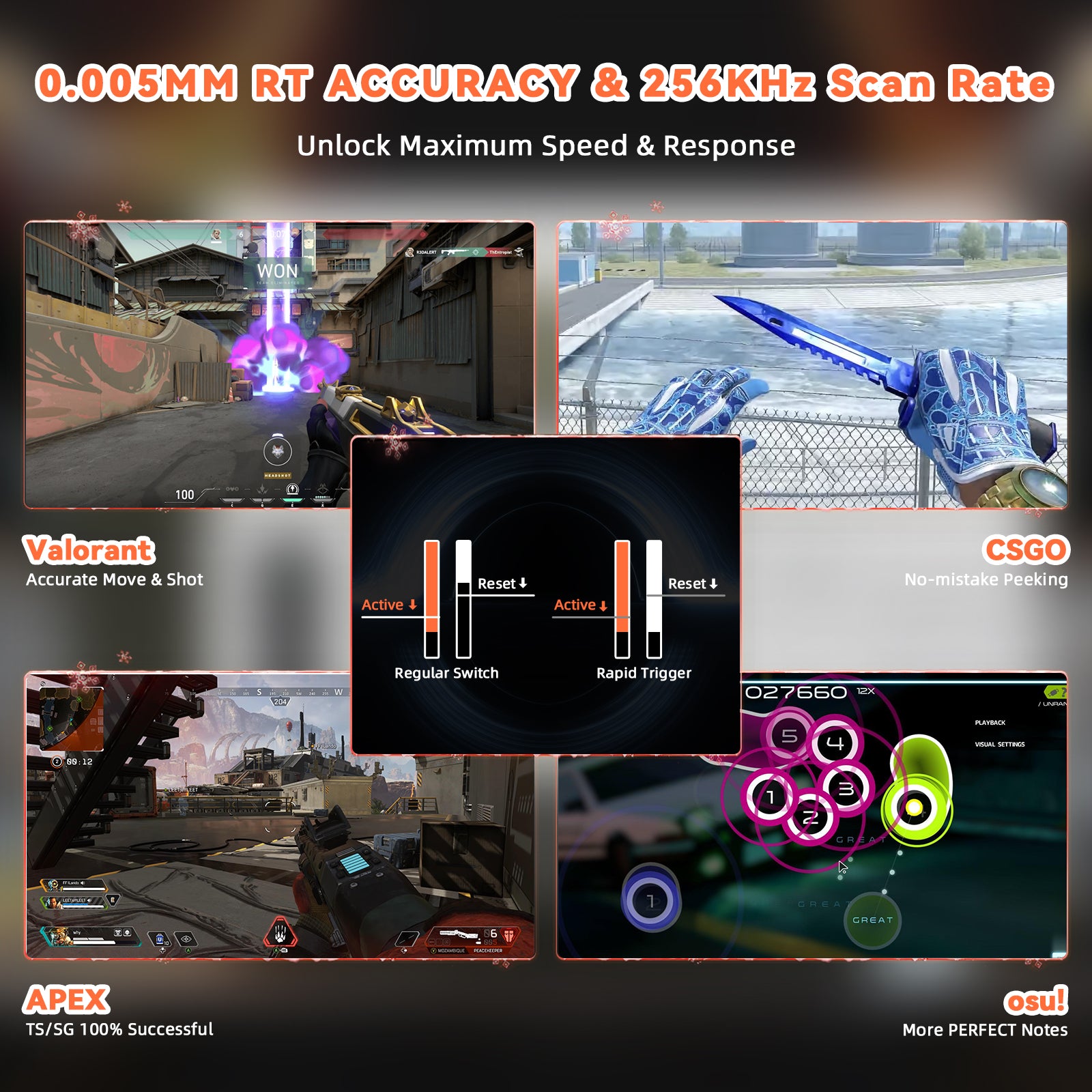 Clavier ATTACK SHARK R82 HE à déclenchement rapide avec interrupteur magnétique et RT de 0,005 mm