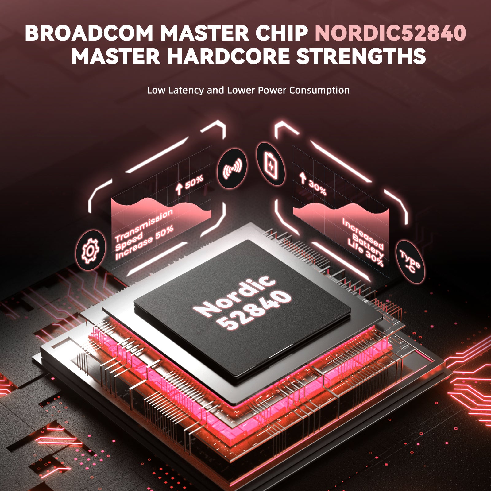 Souris de jeu sans fil tri-mode ATTACK SHARK G3PRO avec station de charge 25 000 DPI ultra légère