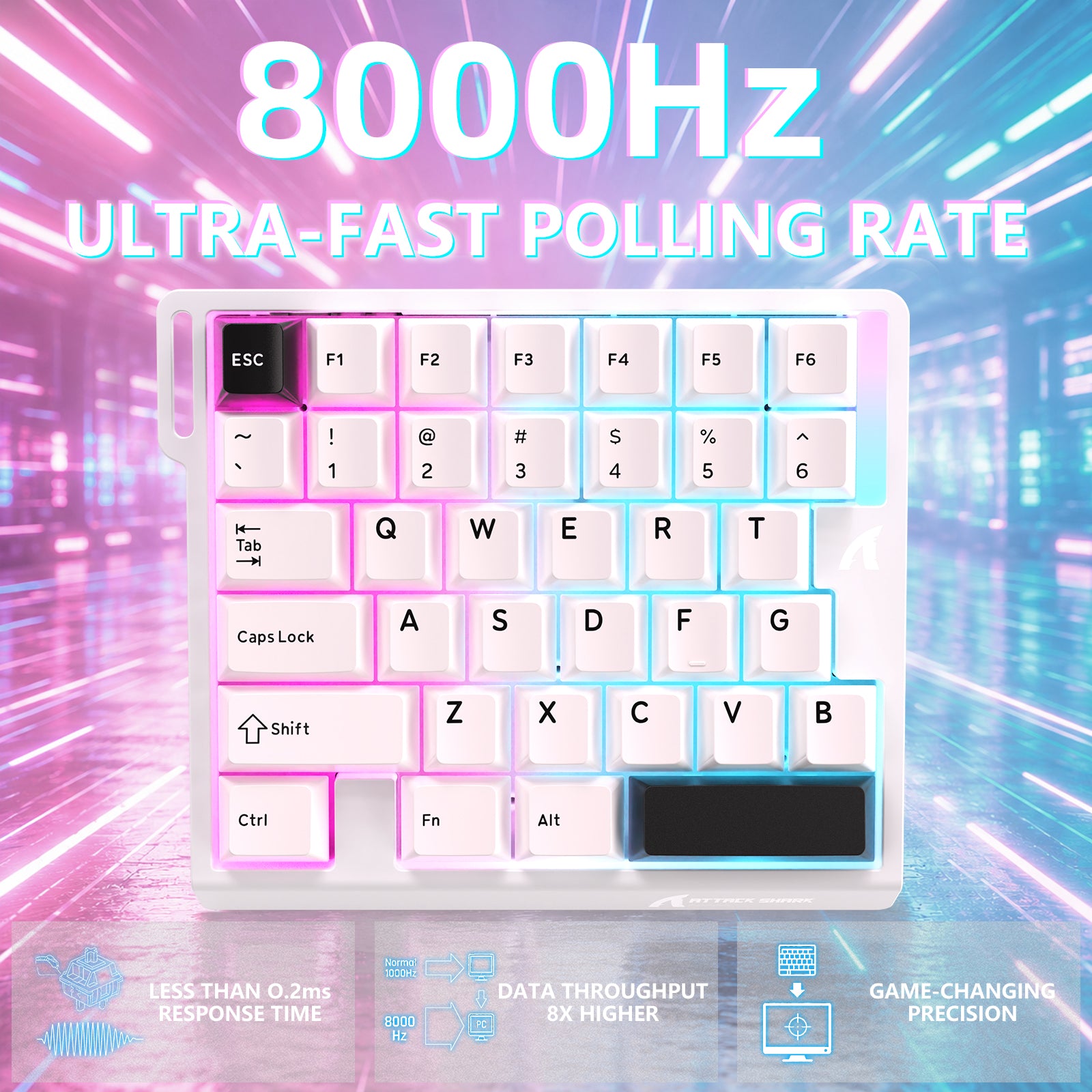 Clavier à interrupteur magnétique à une main ATTACK SHARK M36 HE & câble Aviateur LED ULTRA C01