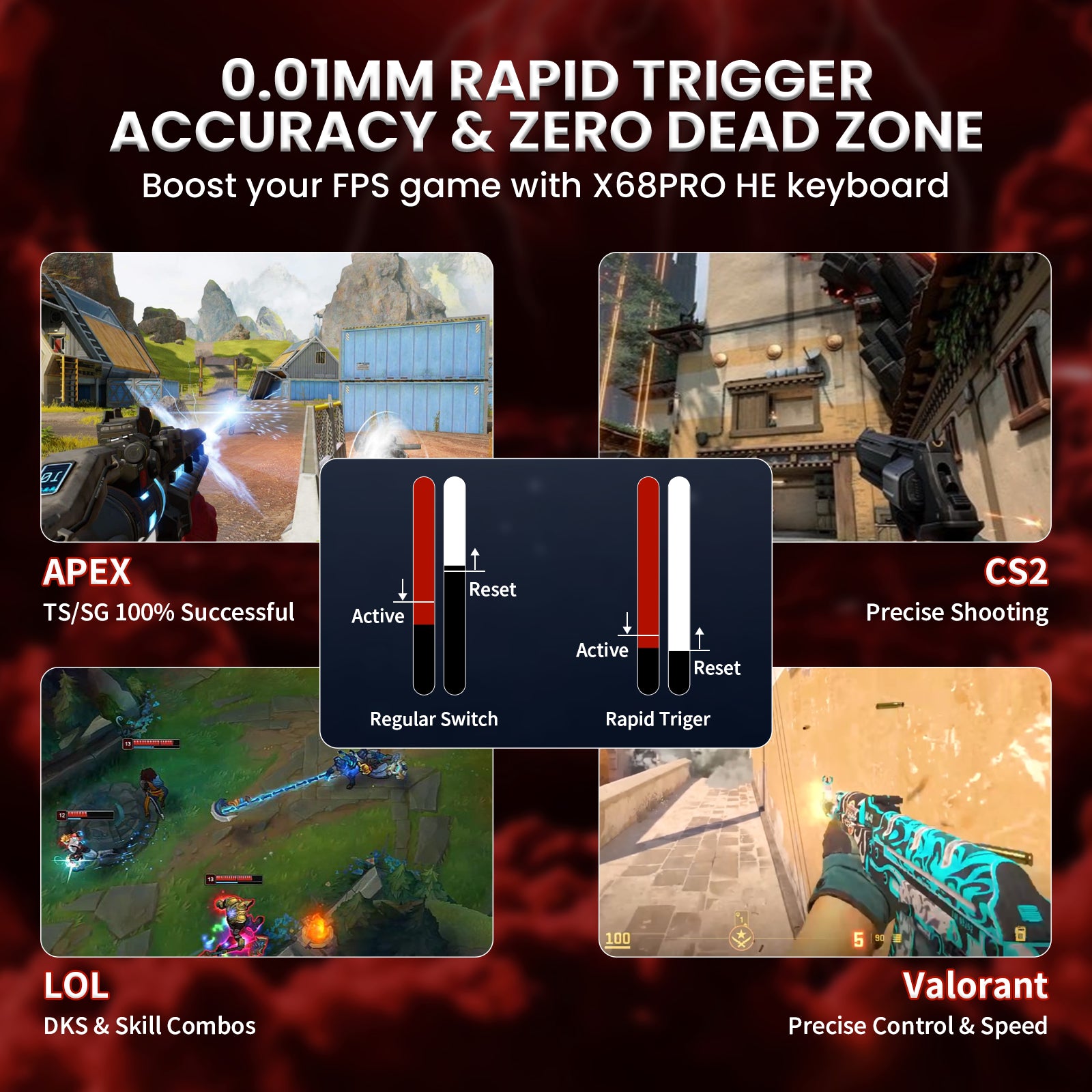 ATTACK SHARK X68PRO HE keyboard: 0.01mm rapid trigger, zero dead zone, boosts FPS games. Features Apex, CS2, Valorant, LoL gameplay & switch comparison.