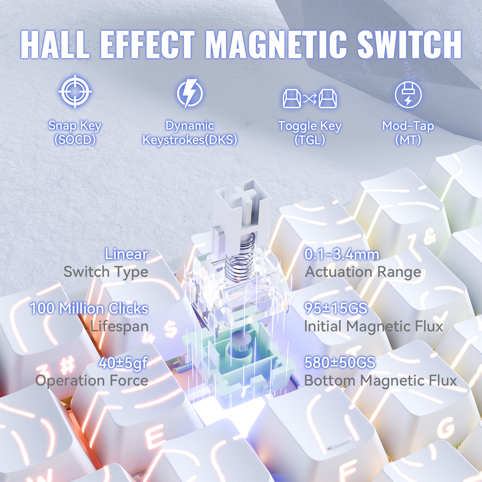 ATTACK SHARK X68MAX HE Hall Effect Magnetic Switch: linear, 0.1-3.4mm actuation, 100M clicks, 40gf force, magnetic flux specs, DKS, TGL, MT functions.
