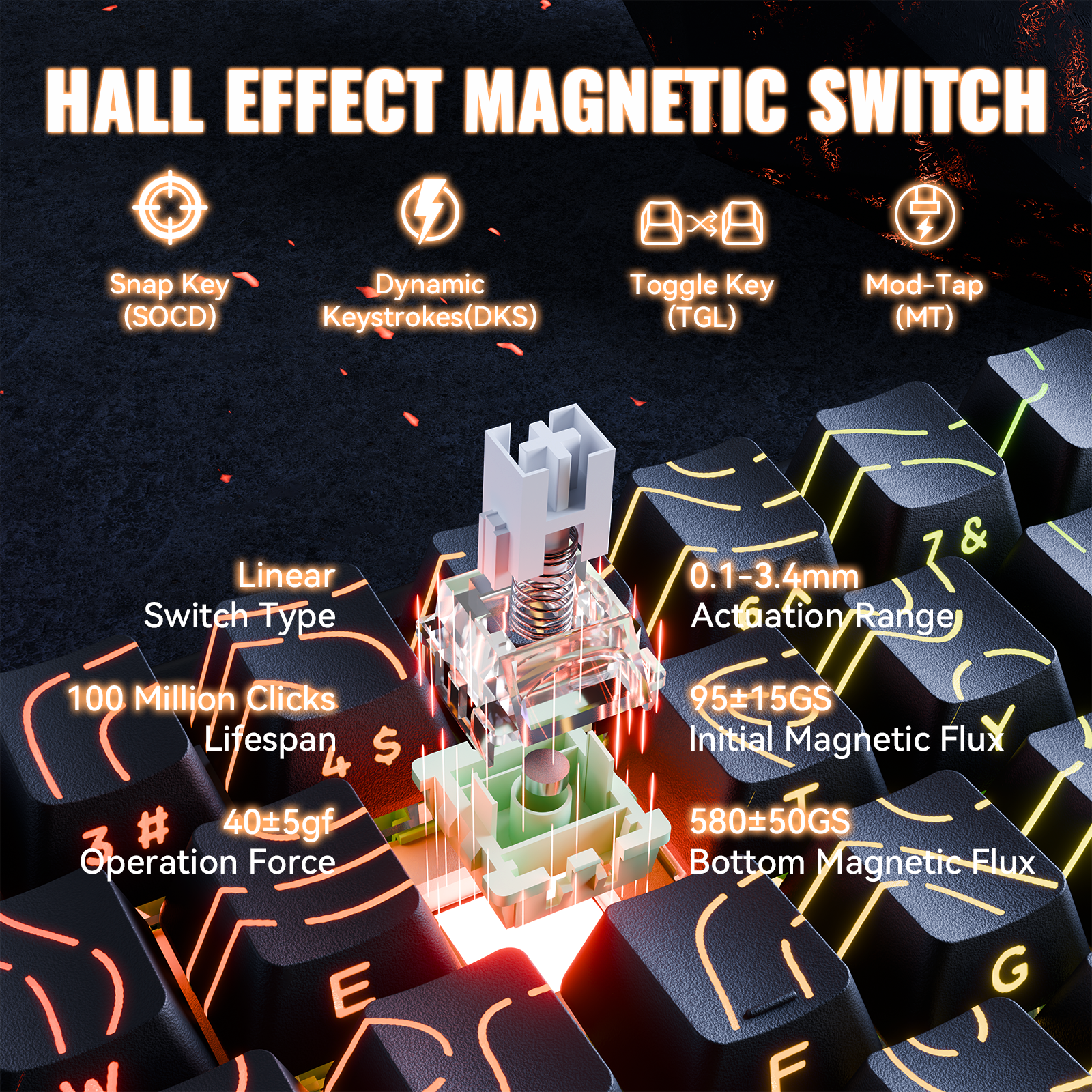 ATTACK SHARK X68MAX HE keyboard Hall Effect magnetic switch features: Rapid Trigger, adjustable actuation, and long lifespan