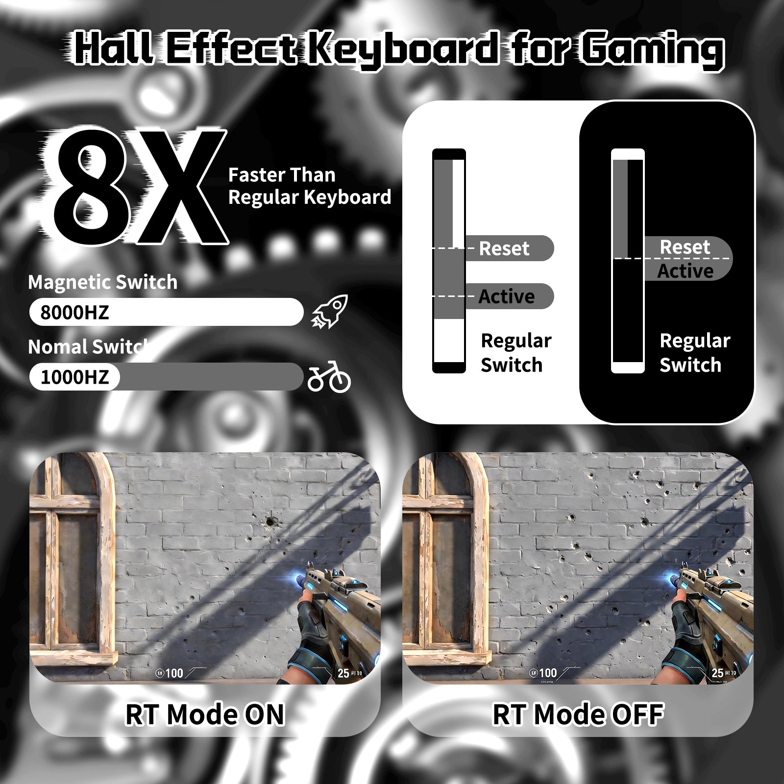 Pack gaming ATTACK SHARK R68 HE & R5 ULTRA en fibre de carbone avec câble enroulé Ultra C01