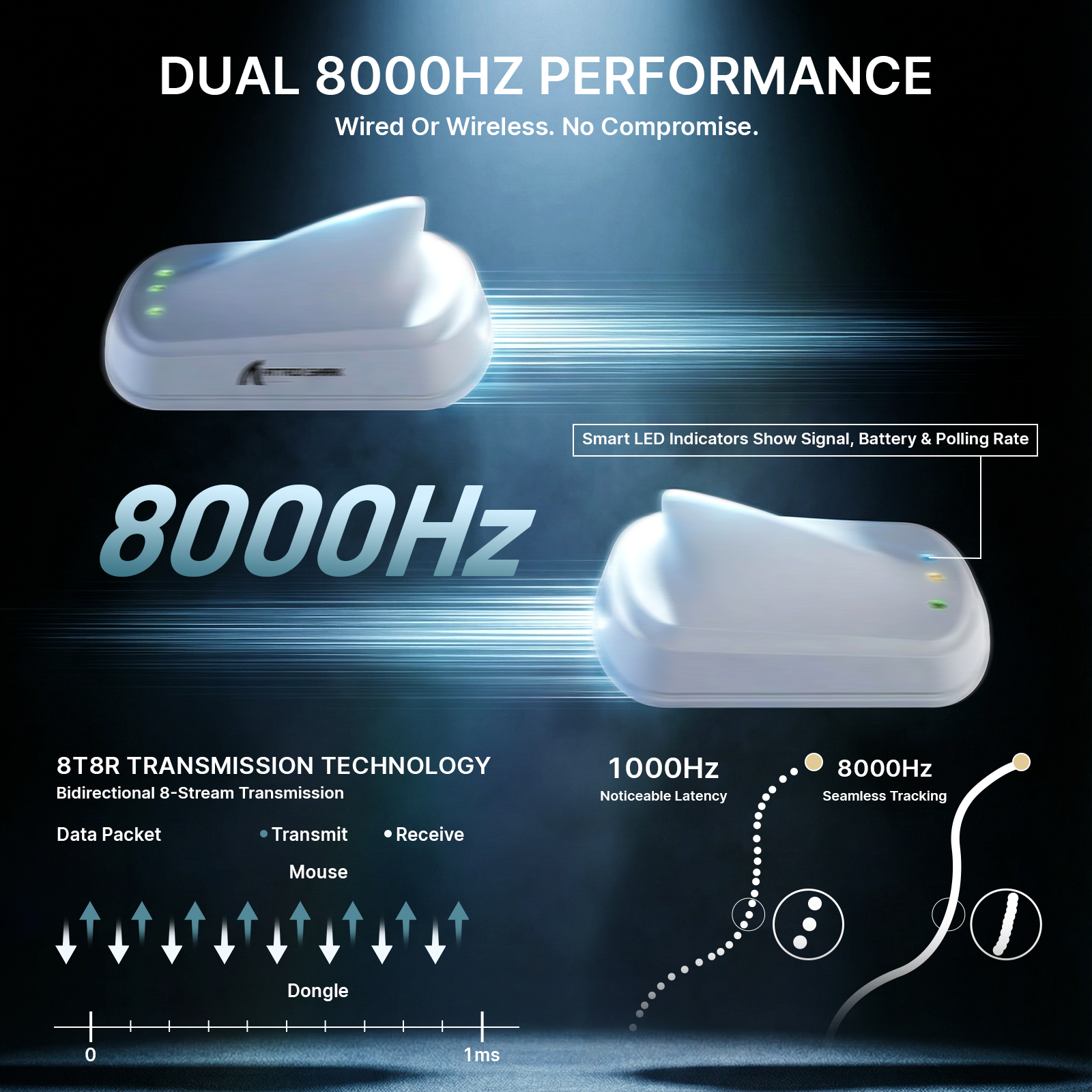 Souris de jeu ergonomique sans fil ultra-légère ATTACK SHARK V8