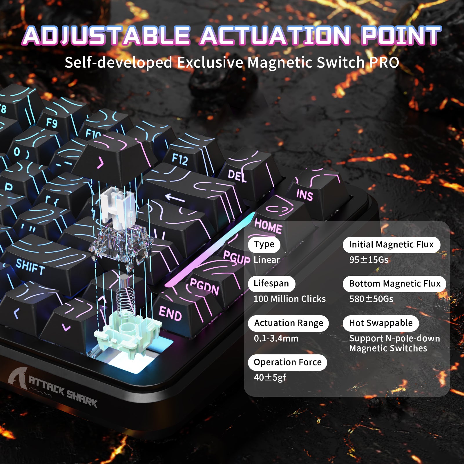 ATTACK SHARK X82PRO HE gaming keyboard with adjustable actuation point magnetic switch, for precise and responsive gaming.