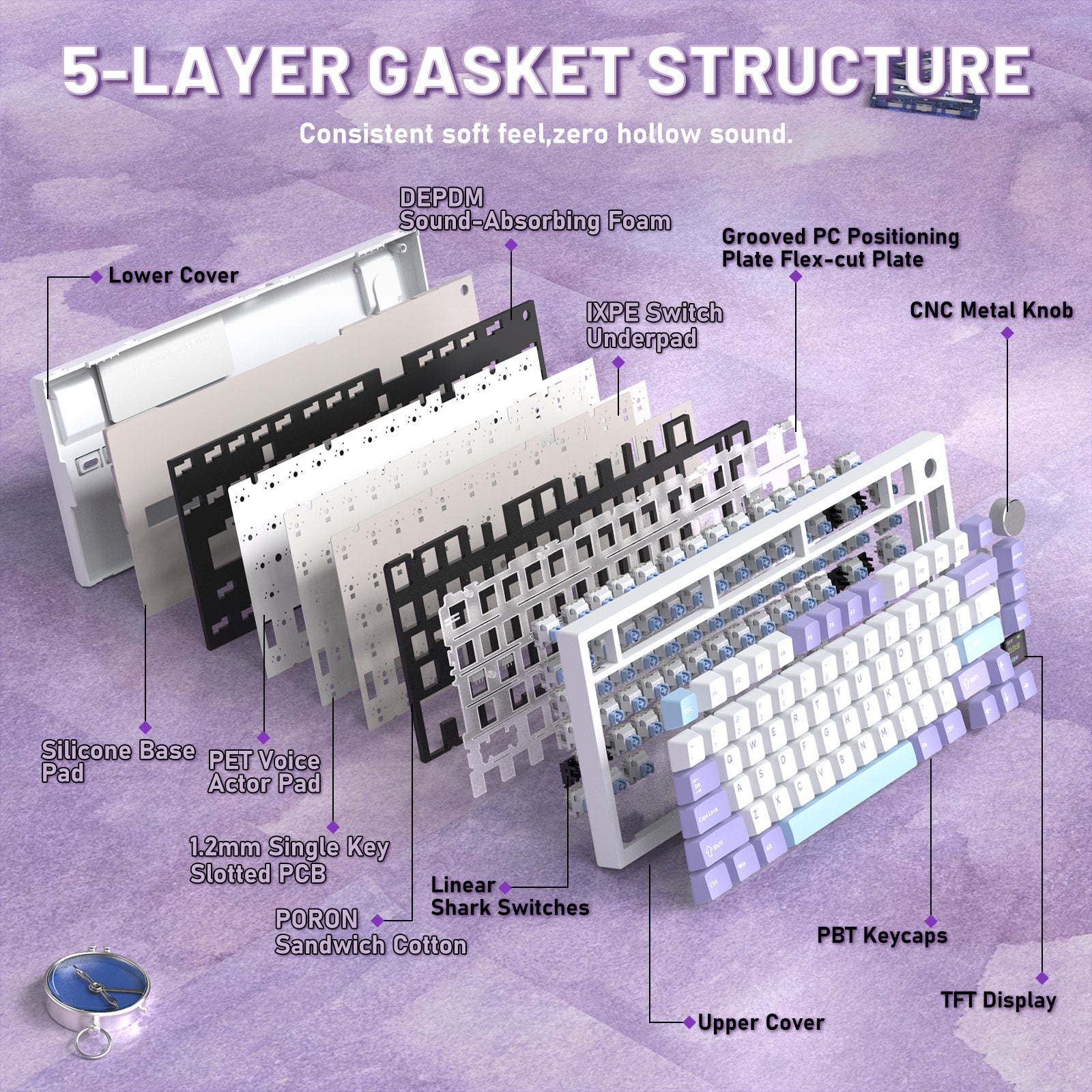 Clavier mécanique ATTACK SHARK X820ULTRA avec câble en spirale C01ULTRA