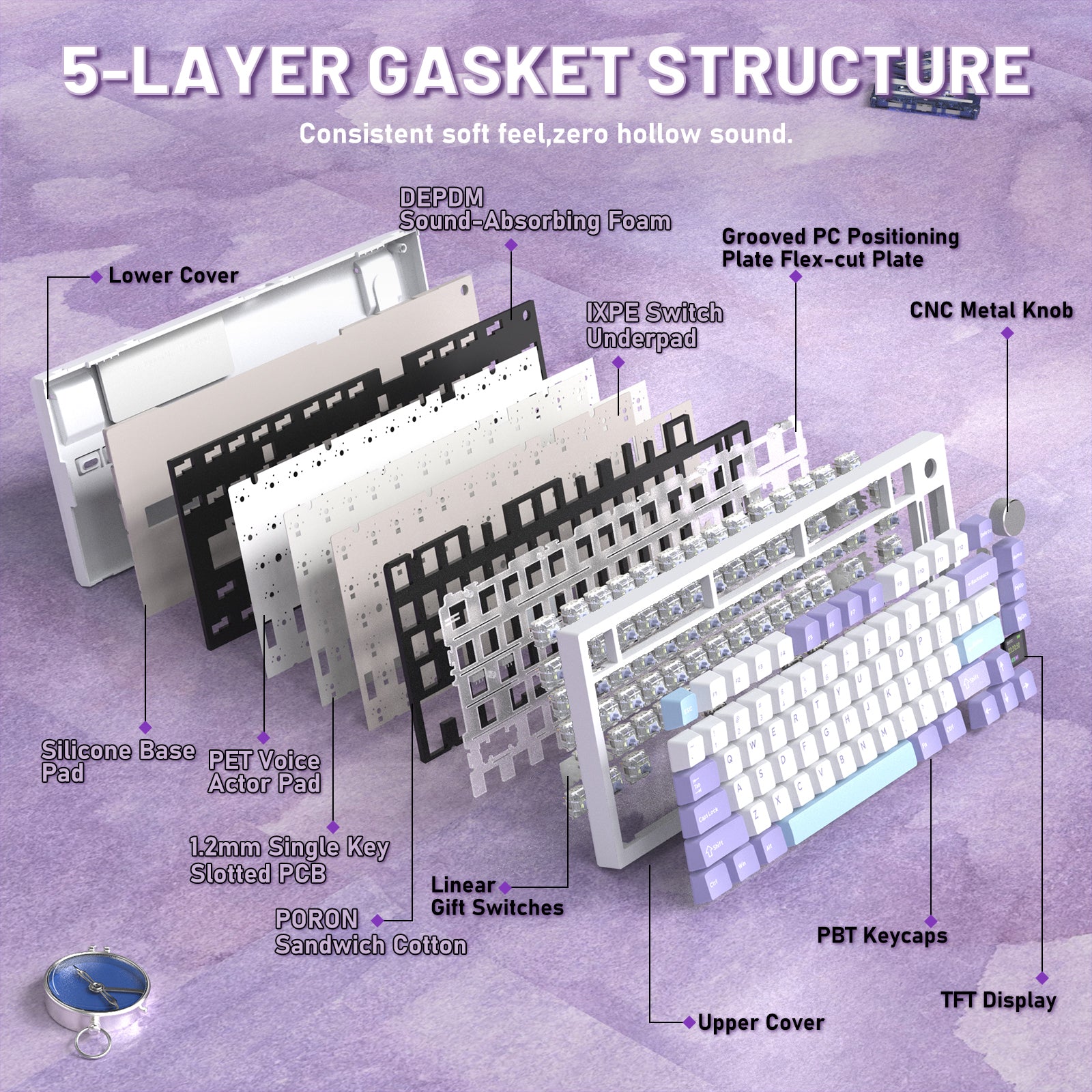 Clavier mécanique ATTACK SHARK X820ULTRA avec câble en spirale C01ULTRA