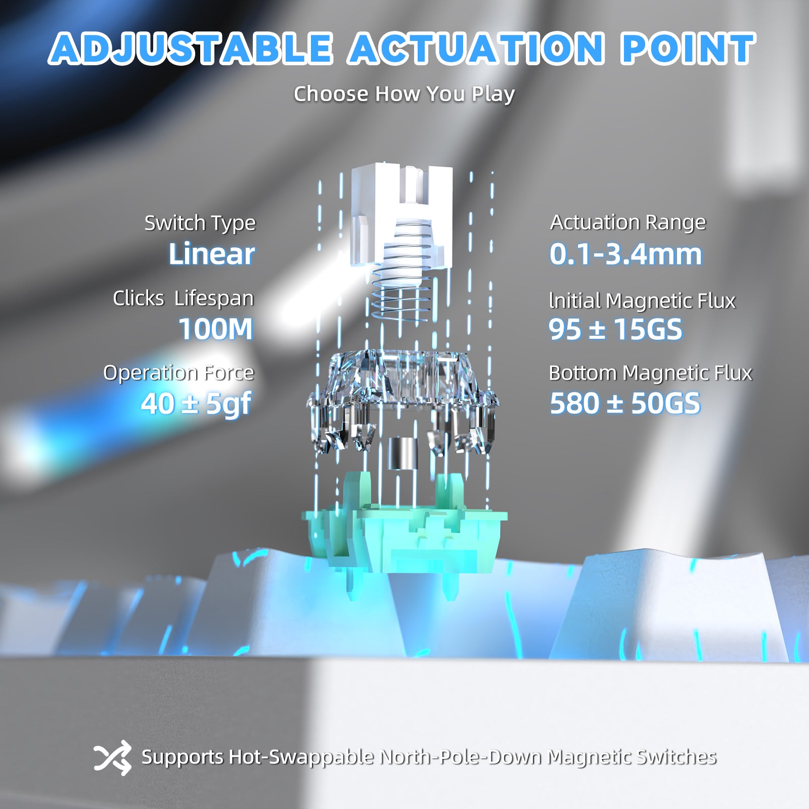 Clavier ATTACK SHARK R82 HE à déclenchement rapide avec interrupteur magnétique et RT de 0,005 mm