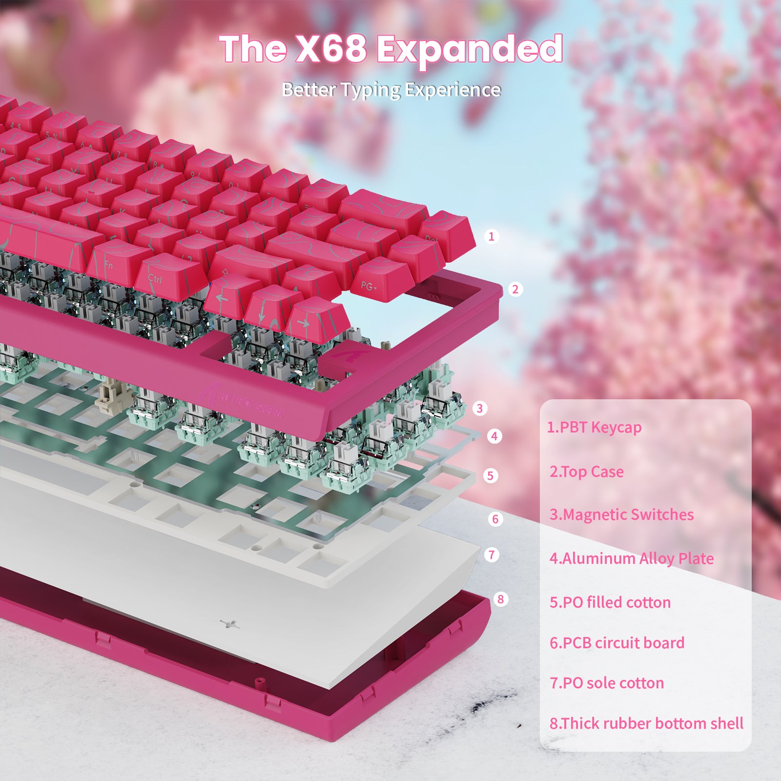 ATTACK SHARK X68 Expanded keyboard detail: magnetic switches, PBT keycaps, internal structure.