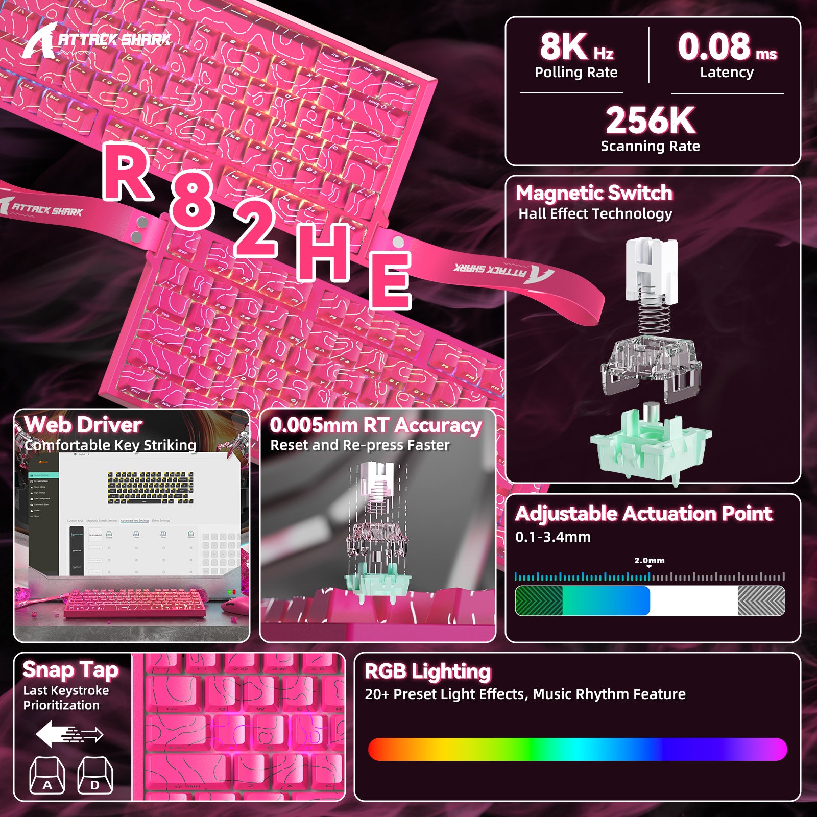 Attack Shark R82HE pink keyboard: 8K Hz polling, low latency, magnetic switches, adjustable actuation, RGB lighting.
