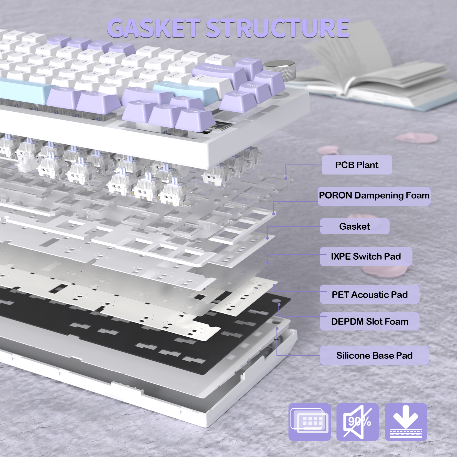 Clavier mécanique à joint tri-mode ATTACK SHARK X820Ultra