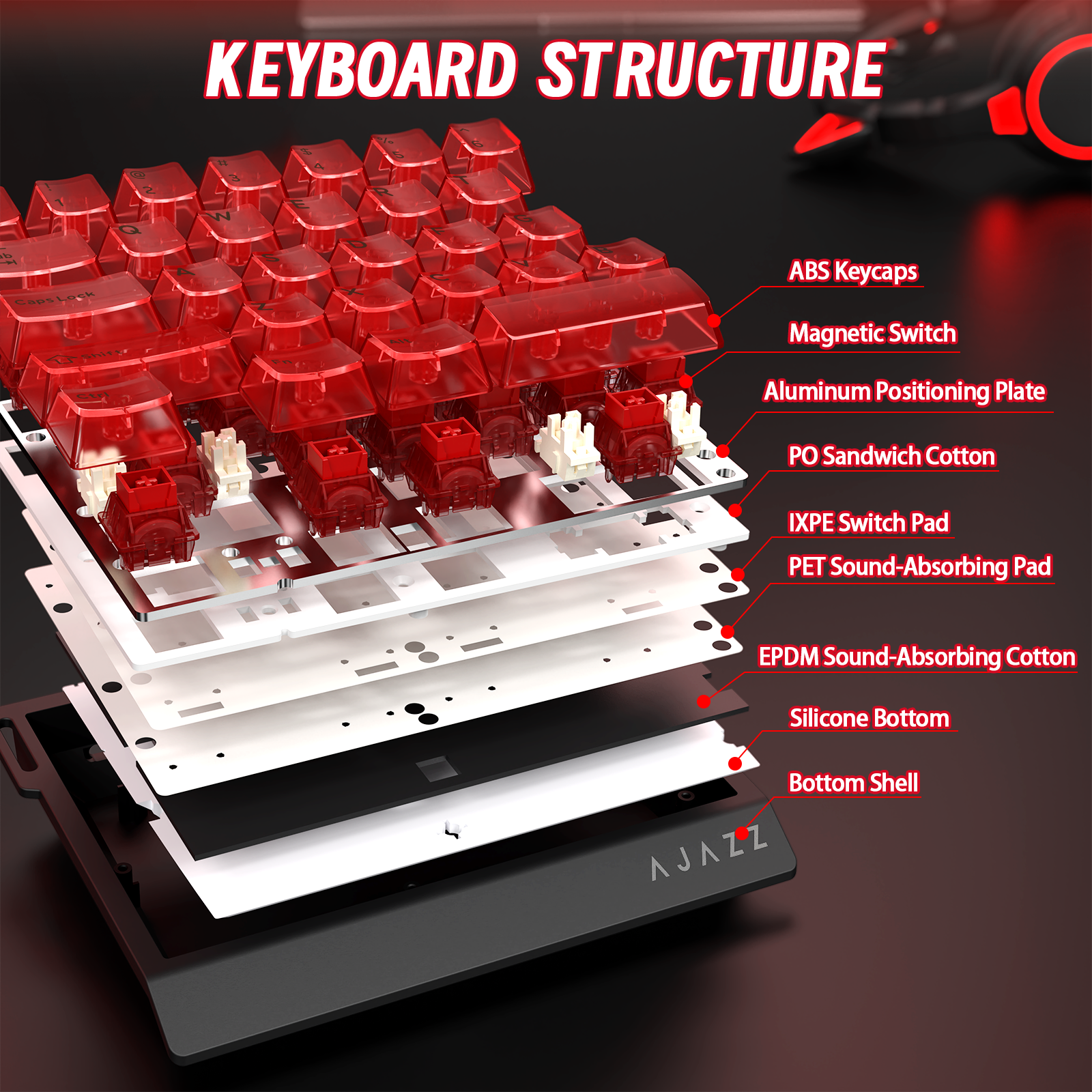 Clavier de jeu filaire à une main ATTACK SHARK X AJAZZ AK029