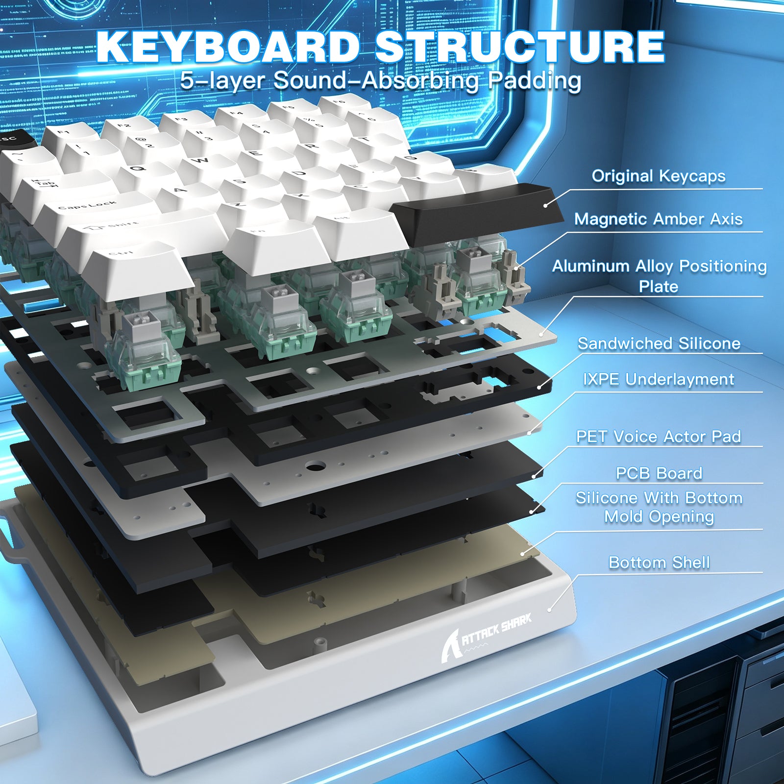 Clavier à interrupteur magnétique à une main ATTACK SHARK M36 HE