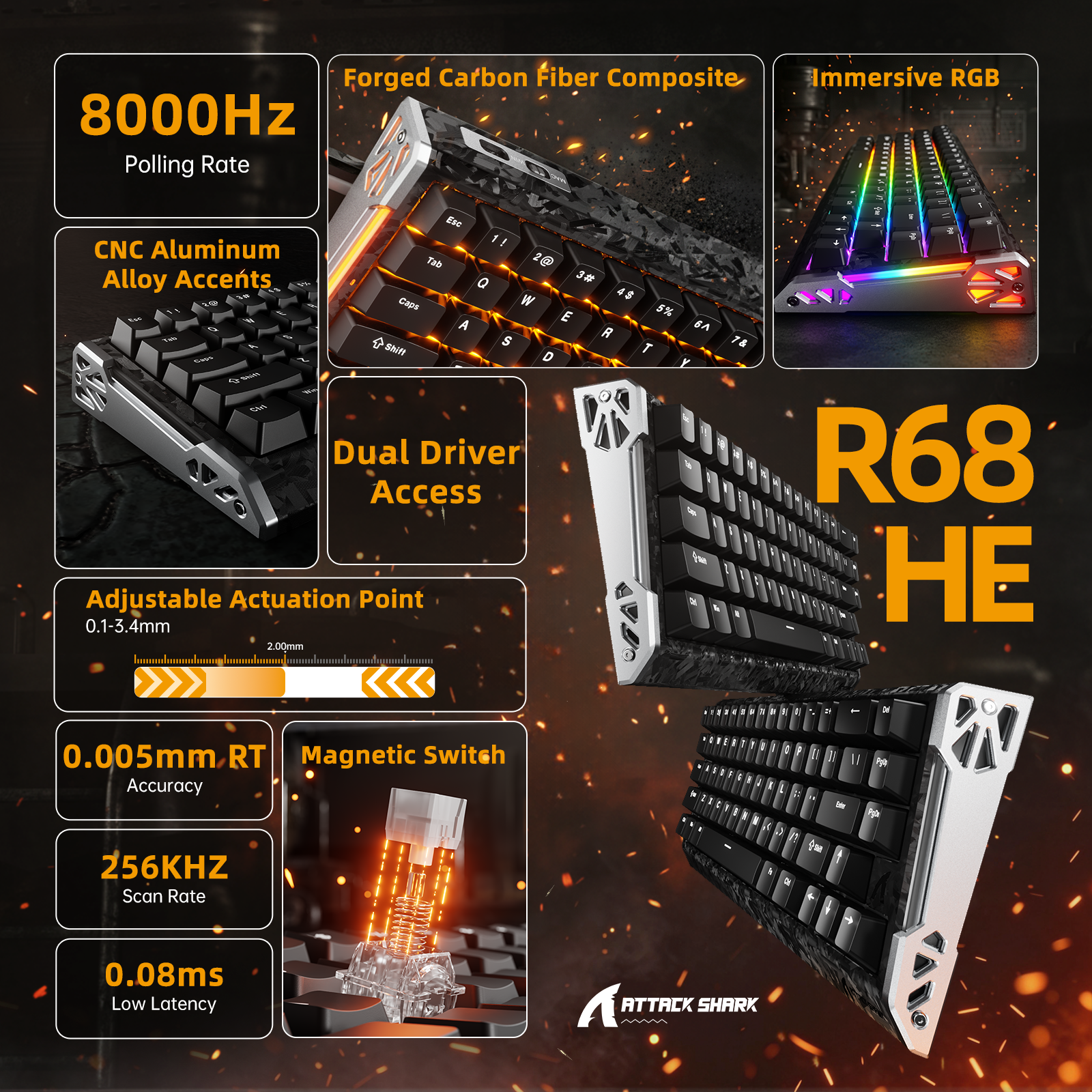 ATTACK SHARK R68 HE & R11 ULTRA Pack Gaming en Fibre de Carbone