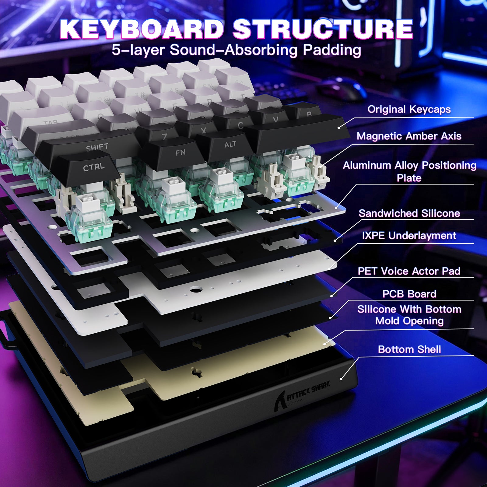 Clavier à interrupteur magnétique à une main ATTACK SHARK M36 HE