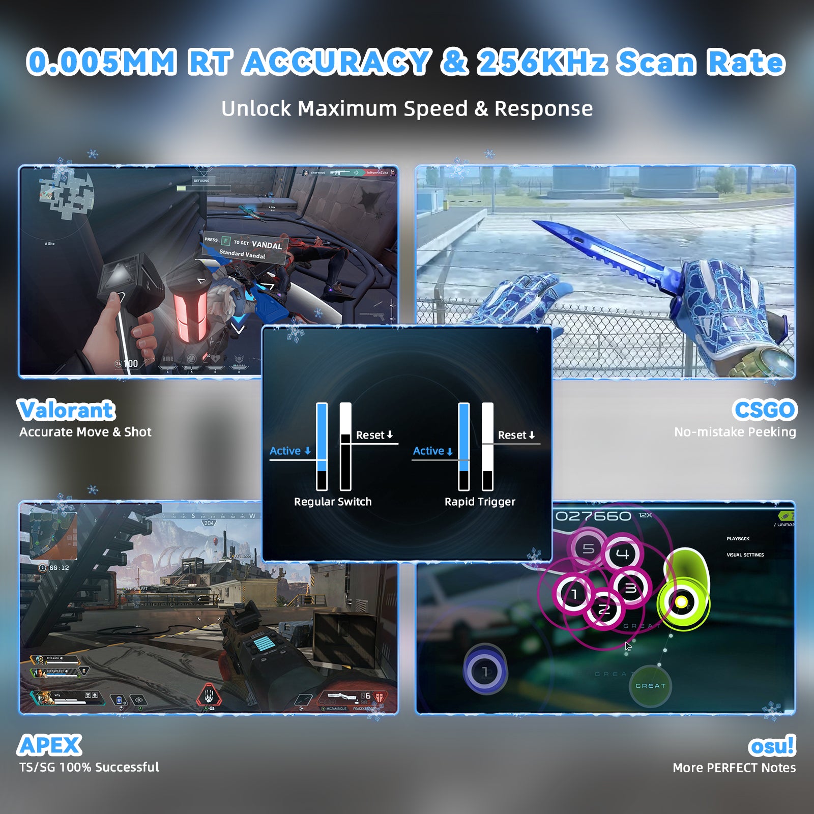 Clavier ATTACK SHARK R82 HE à déclenchement rapide avec interrupteur magnétique et RT de 0,005 mm