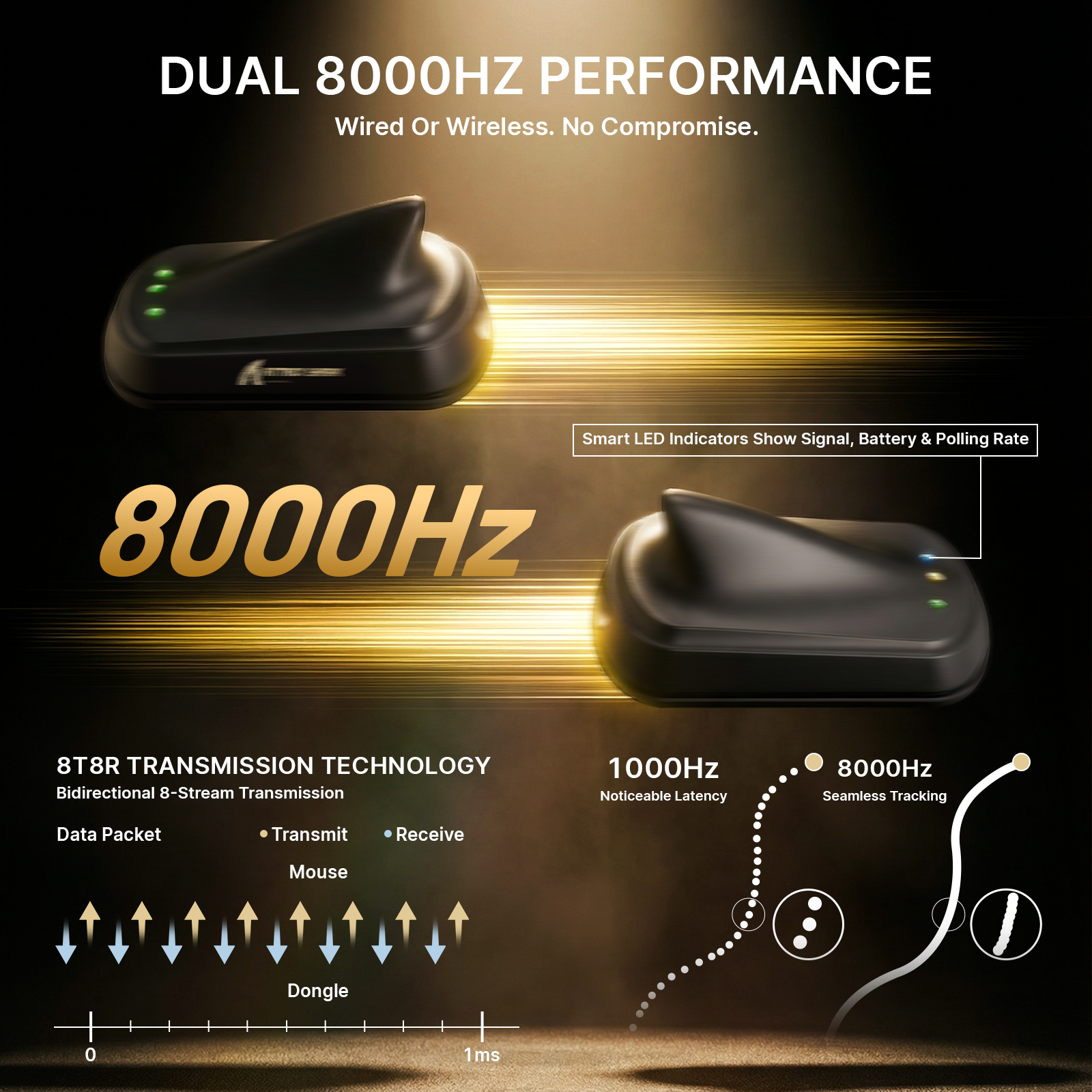 Souris de jeu ergonomique sans fil ultra-légère ATTACK SHARK V8