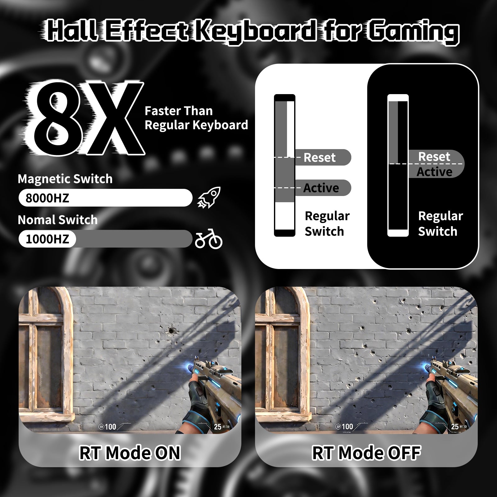 Pack gaming ATTACK SHARK R68 HE & R5 ULTRA en fibre de carbone avec câble enroulé Ultra C01