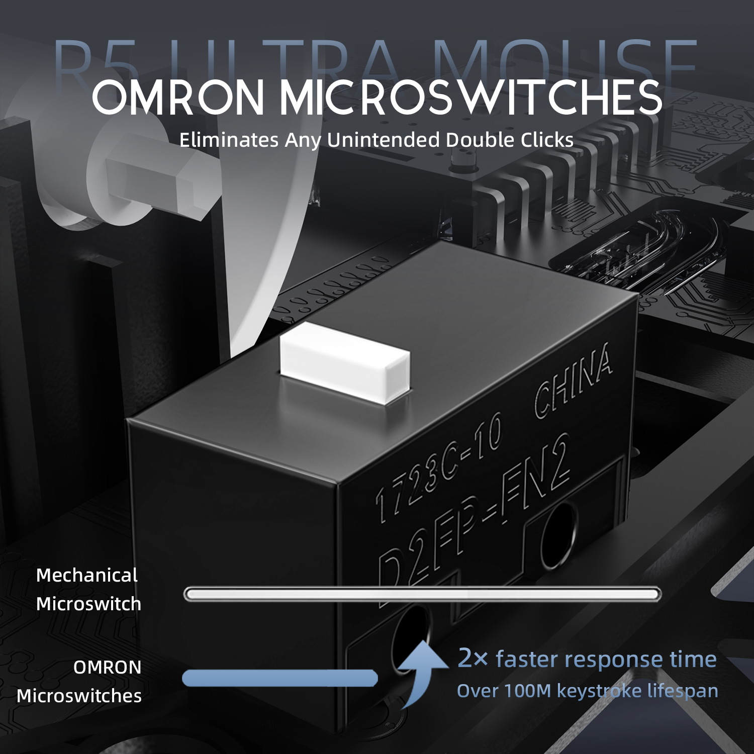ATTACK SHARK R5 Ultra gaming mouse with Omron microswitches, 2x faster response, and 100M keystroke lifespan.