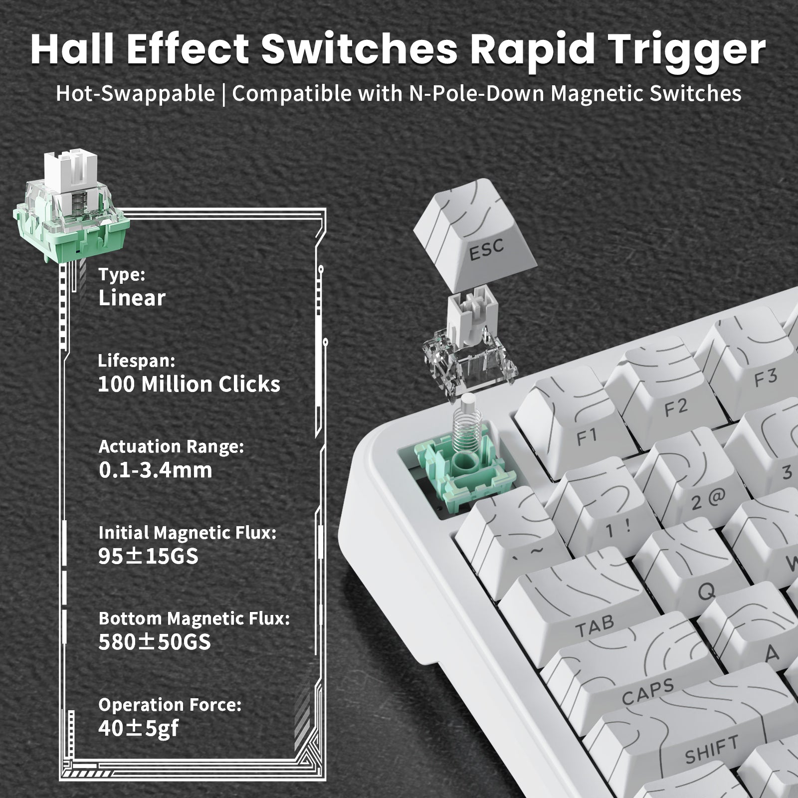 ATTACK SHARK X82PRO HE keyboard: Hall Effect, Linear switches, hot-swappable, 0.1-3.4mm actuation, 100M lifespan.