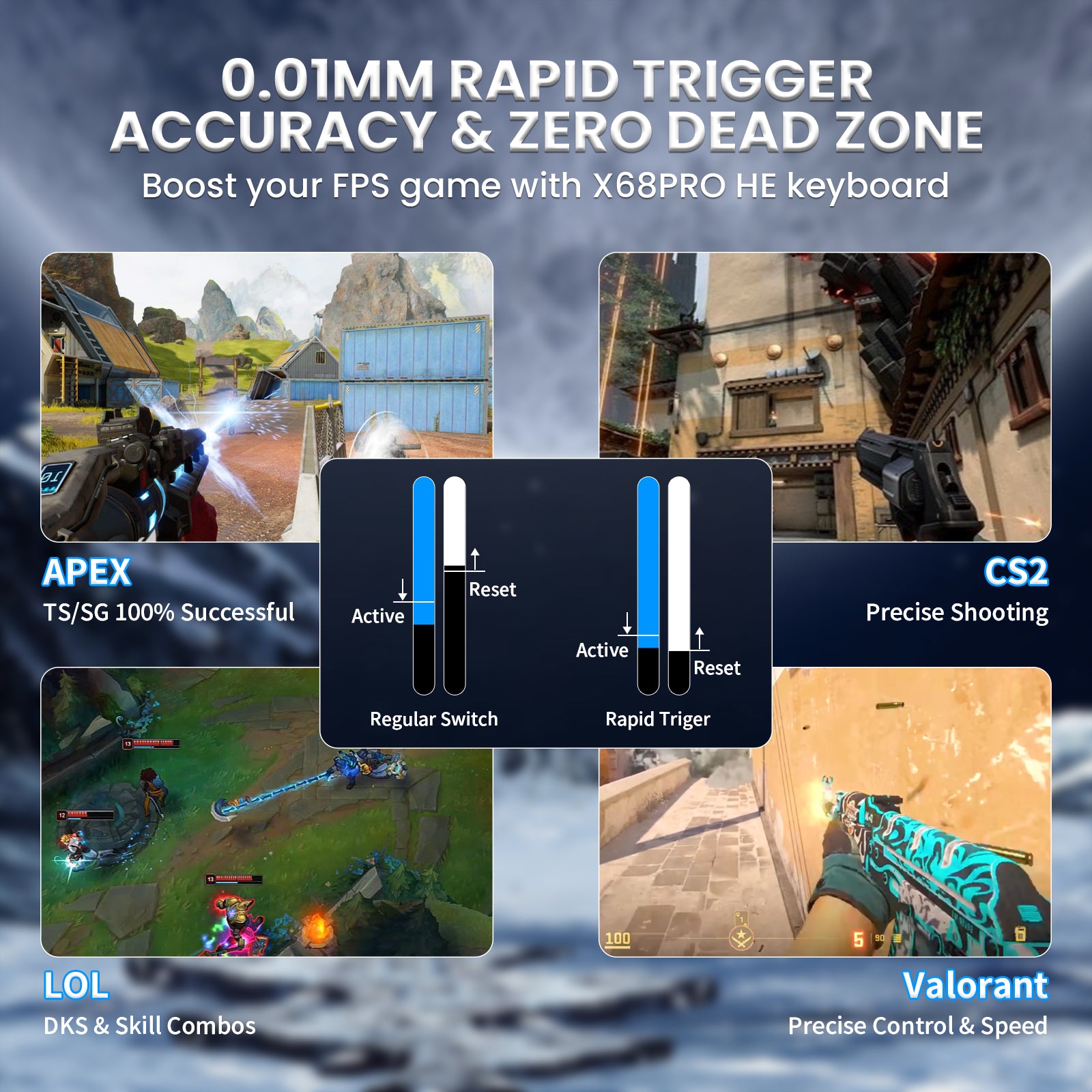 X68PRO HE keyboard rapid trigger accuracy and zero dead zone for FPS games
