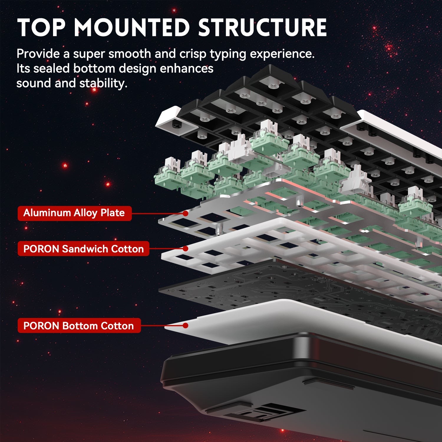 ATTACK SHARK X65 HE keyboard structure with Poron Cotton and Aluminum Alloy Plate