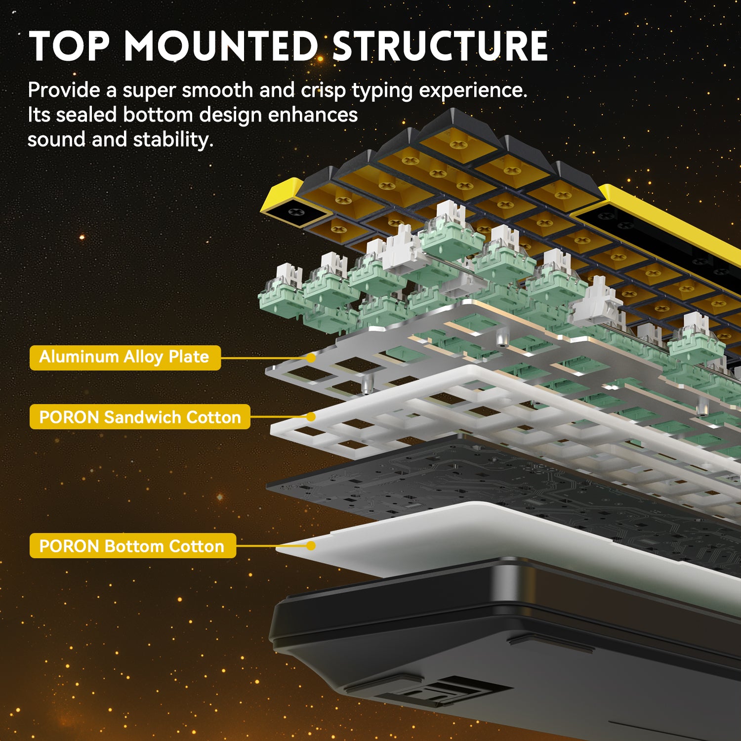 X65 HE keyboard structure with Aluminum Alloy Plate, PORON Cotton, and more