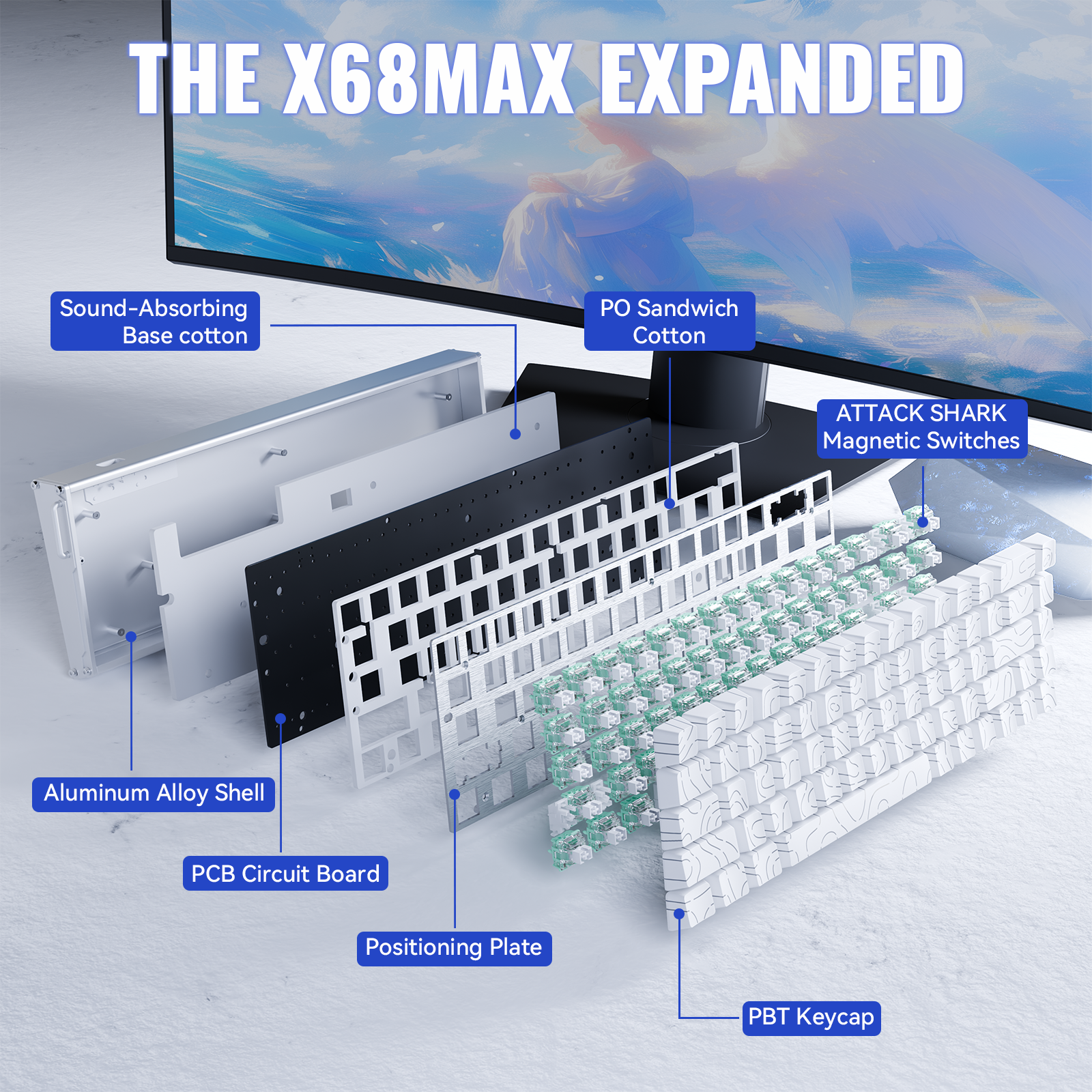 Exploded view of ATTACK SHARK X68MAX HE keyboard, showing aluminum shell, PCB, magnetic switches, and PBT keycaps.